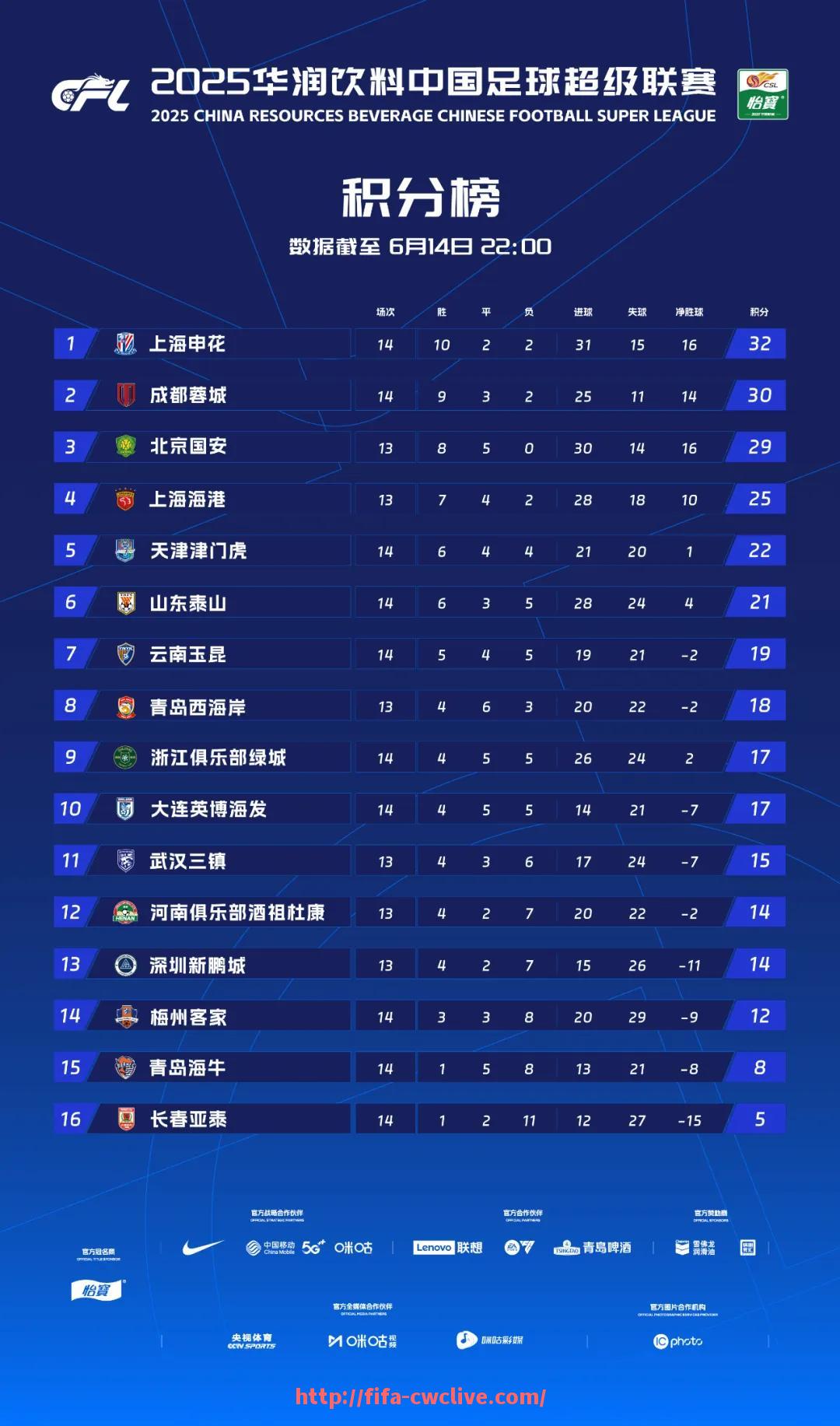 世俱杯直播-德甲球队的主场球场有哪些特色，这些球场容量和设施如何？（德甲球场标准）